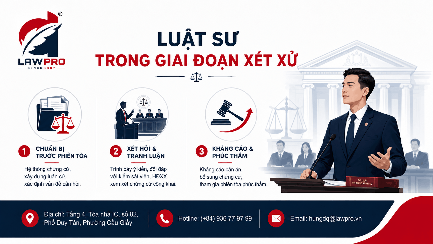 Luật sư trong giai đoạn xét xử